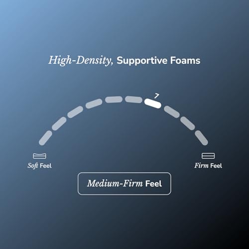 Plus Elite Mattress, King - view 5