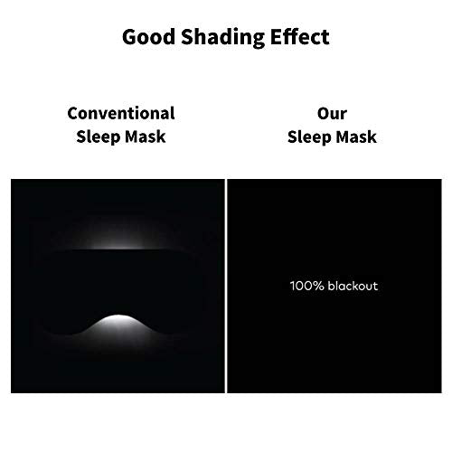 Eyes Heating Pad, Grey Electric USB Sleep Mask, 4 Temperature & Time Settings, Adjustable Head Strap, Reusable Ice Gel Pack - view 2