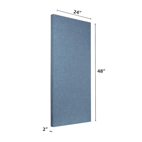 Sound Absorbing Acoustic Panel with Sona Fabric, NRC 1.0, Fire Rated, 24" x 48" x 2" (Light Blue) - view 3