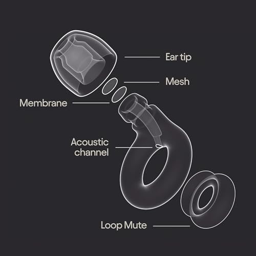 Experience 2 Plus Ear Plugs - Stylish Certified Protection + Mute - view 6