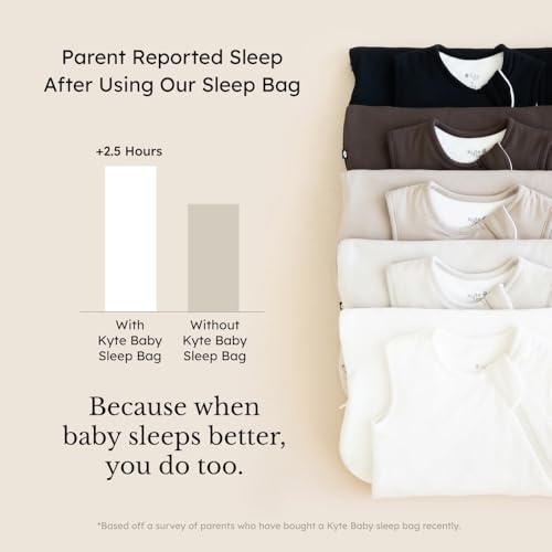 Sleep Bag 1.0 TOG, Rayon Made From Bamboo Wearable Blanket, Dual Zipper For Infants And Toddlers Nursery Essentials - view 4