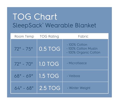 Sleepsack, 100% Cotton Wearable Blanket, Swaddle Transition Sleeping Bag, TOG 0.5 - view 5
