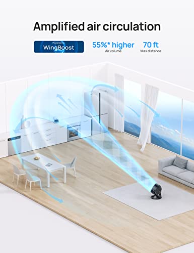 Bundle of Tower Fan for Bedroom, 25ft/s Velocity Quiet Floor Fan, 90° Oscillating Fans with 4 Speeds, 4 Modes + Fan for Bedroom, 12 Inches Table Air Circulator Fans for Indoor with 3 Speeds - view 7