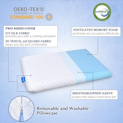 Thin Flat Pillow for Sleeping – 1.75" Ultra Slim Cooling Memory Foam Pillow for Stomach & Back Sleepers, Low Profile Neck Alignment Design with Soft Washable Cover,Supportive & Comfortable,16x24 Inch - view 3