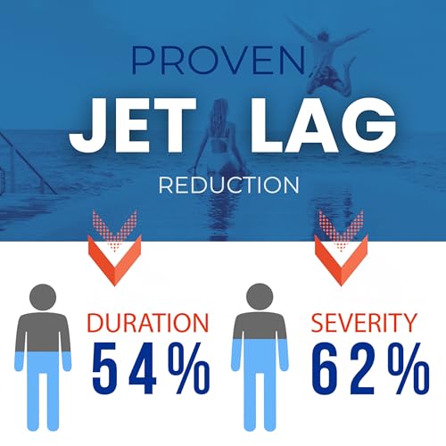 Jet Lag Relief Pills for Travel – Research-Backed Ingredients in Meaningful Doses – Arrive Energized, Alert & Ready – Energy, Focus & Immune Support – 60 Capsules - view 2