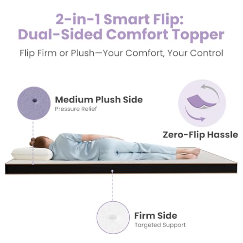 Firm King Size Mattress Topper, 3 Inch Gel Memory Foam, Dual Firmness High Density Cooling Foam Bed Pad with Removable Bamboo Cover for Back or Hip Pain, Pressure Relieve, 365-Night Trial, CertiPUR-US - view 4