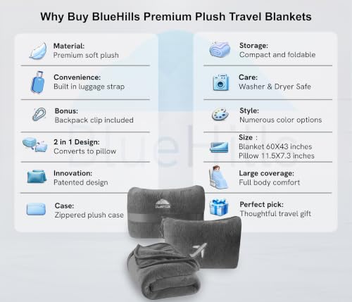 Premium Soft Plush Mini Travel Blanket Pillow Plane 2 in 1 Gray - view 2