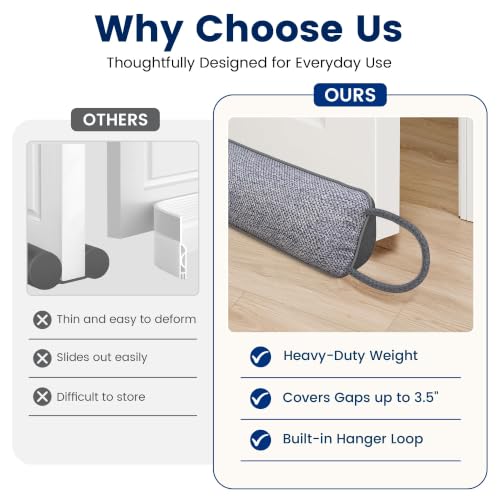 Weighted Under Door Draft Stopper 36 Inch, Door Draft Blocker with Adhesive Hook & Loop, Door Sweep Bottom Seal for Blocking Cold Air, Noise, Dust, Wind and Light, Dark Grey - view 6