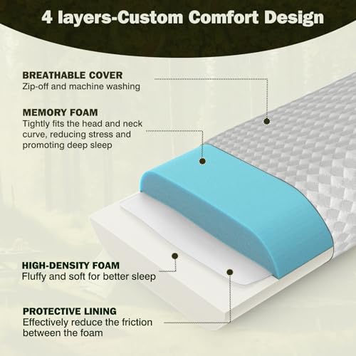 Camping Pillow, Memory Foam Travel Pillow with Washable Cover,Gray-S - view 3