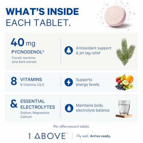 Jet Lag Relief Tablets, Citrus-Flavored, 10 Tablets - view 5