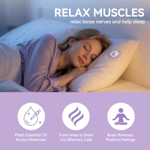 Sleep 3-in-1 Bundle: Weighted Blackout Eye Mask, Lavender Noise Reduction Earplugs & Lavender Sleep Patches, Complete Sleep Relaxation Kit for Adults, Travel & Nap - view 2