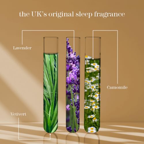 Sleep Club Gift Set - Travel Size Deep Sleep Mini Pillow Sprays, 5 x 5ml - view 5