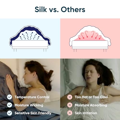 All-Season Silk Comforter, Quilt and Duvet Insert for Hot Sleepers, 100% Silk Fill with 100% Cotton Shell, Luxuriously Soft, Moisture-Wicking, White, Silk Weight: 3.2lbs - Queen Size (90" x 90") - view 6