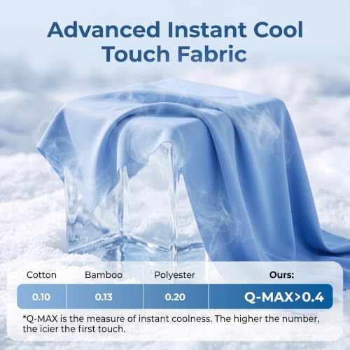 3 Inch Memory Foam Mattress Topper with Cool Nylon-Spandex Cover - view 3