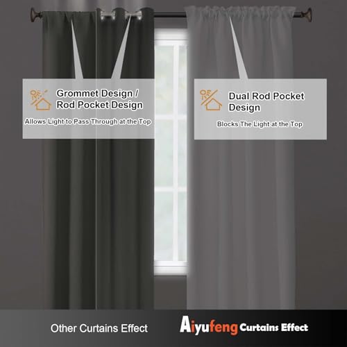Pure White Curtains 36 Inches Long 2 Panels, Room Darkening Half Window Rod Pocket Privacy Short Curtains, Thermal Insulated Curtain Tiers for Kitchen Bathroom Shades, W40 x L36 Inch - view 3