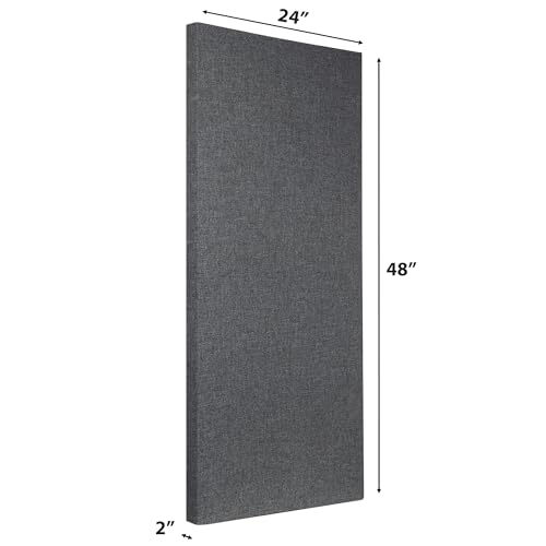 Sound Absorbing Acoustic Panel with Sona Fabric, NRC 1.0, Fire Rated, 24" x 48" x 2" (Charcoal) - view 3