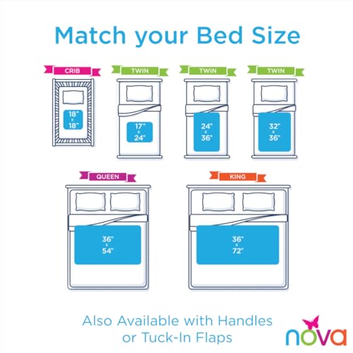Waterproof Reusable Underpad, 100% Cotton Soft Top Layer, Washable Incontinence Bed Pad & Mattress Protector, Super Absorbent, Very Durable - Up to 300 Washes, 32” x 36” - view 6