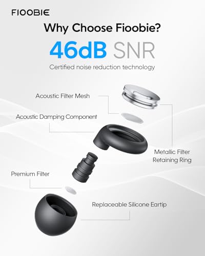 2026 Pro Ear Plugs for Sleeping, 46dB ASTM Certified Noise Cancelling Ear Plugs for Side Sleepers, 360° Pressure-Balanced, Snore & Noise Blocking with 6 Ear Tips, All-Day Comfortable Fit, Dark Phantom - view 3