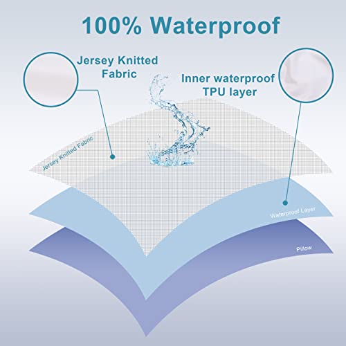 Waterproof Standard Pillow Protectors, 4 Pack, White - view 5