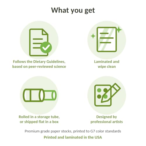 Exam Room School Nurse Poster Package, 12x18 - view 3
