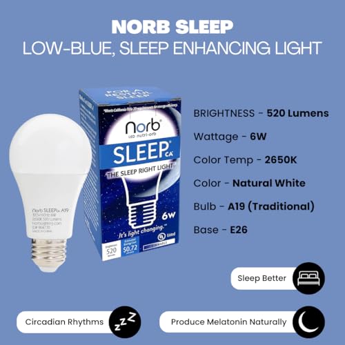 Wellness Lighting Starter Kit, Set of 4 Wellness Light Bulbs, LED Light Therapy for Mood, Migraine Relief, Focus, & Sleep Enhancement, A19, E26, Energy Efficient (4-Pack) - view 3