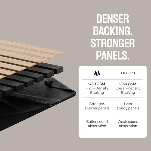 2-Pack Wood Panels for Wall - Acoustic Wood Slat Wall Panels, Soundproof Wooden Paneling for Interior Decor - view 4