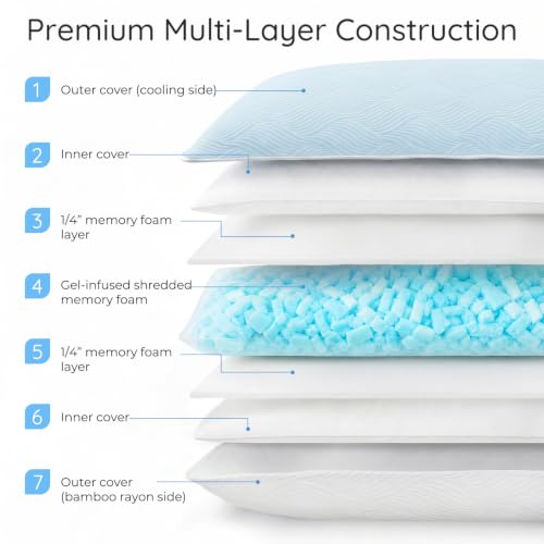Original Adjustable Loft Pillow • Gel-Infused Shredded Memory Foam Fill • Dual-Sided Washable Cooling Cover • Perfect for Back, Side, Stomach Sleepers (1, Queen (20" x 30")) - view 3