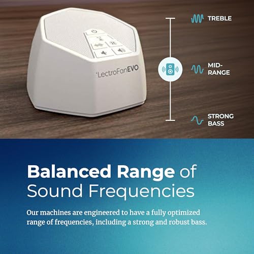 Adaptive Sound Technologies EVO Sound Machine, White - view 5