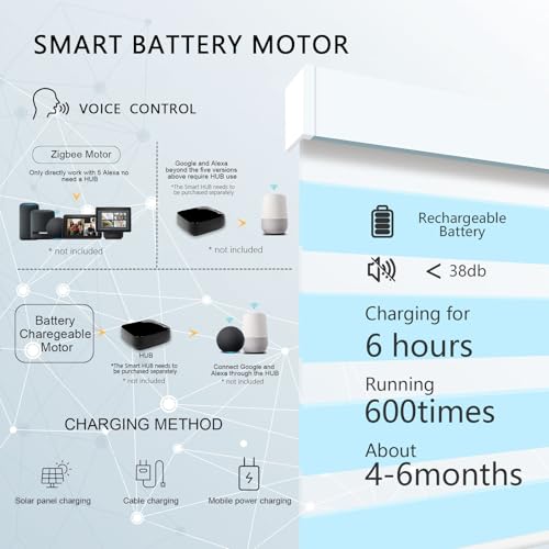 Motorized Blinds with Remote, Built-in Rechargeable Motor Smart Automatic Window Shades, Custom Size Electric Zebra Blinds Compatible with Alexa Google (70% Blackout Blue) - view 3