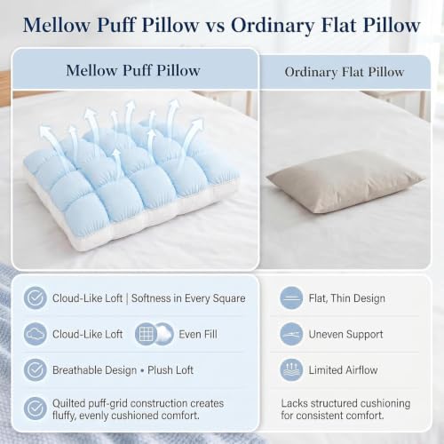 Marshmallow Sleep Pillow, Breathable Cloud Grid, Soft Supportive - view 4