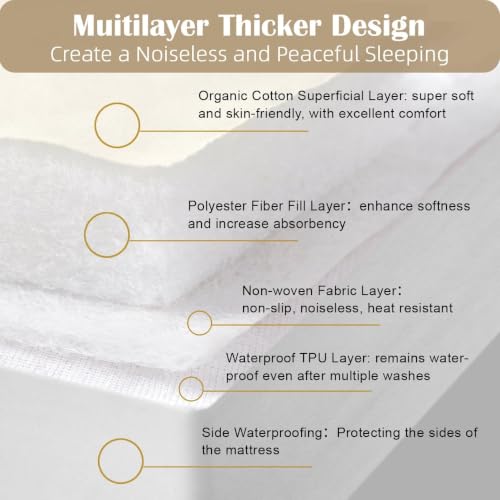 Organic Queen Mattress Protector -Top&Side 100% Waterproof Protector - view 5