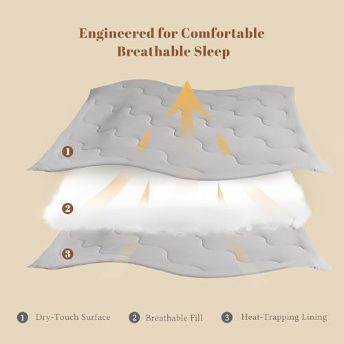 King Size Comforters Duvet Insert,Soft Down Alternative with Corner Tabs,Quilted Comforters for All Seasons,Machine Washable,King 90 x 102 Inches - view 3