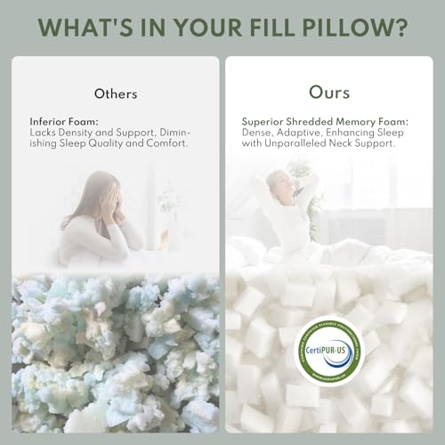 Pillows Queen Size Set of 2 - Cooling Shredded Memory Foam Pillow for Sleeping 2 Pack, Adjustable Cool Bed Pillows for Side, Back, and Stomach Sleepers, Gel Pillow Washable Removable Cover - view 7