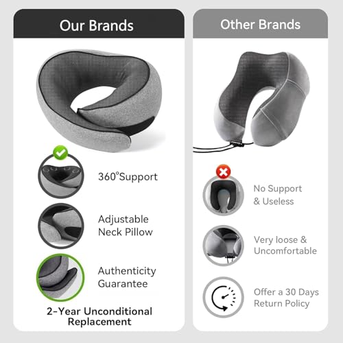 Travel Pillows - 100% Pure Memory Foam Neck Pillow for Airplanes, Comfortable Breathable Cover, 360° Support Stowable Pillows for Sleeping, Car, Airport Travel Essentials, Max Grey - view 5