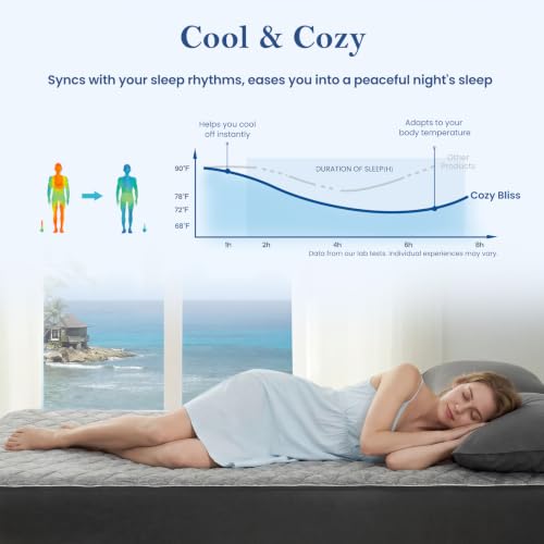 Cooling Mattress Pad Queen, Grey - view 2