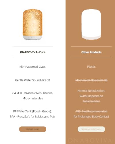Glass Essential Oil Diffuser with Pulse/Continuous Mist - view 7