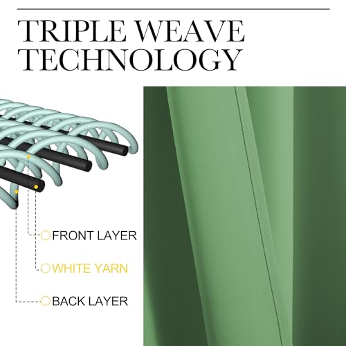 Living Room Curtains, Blackout Draperies, Froest Green, 1 Pair, 70 x 84-inch, Home Decorations Thermal Insulated Solid Rod Pocket Blackout Drapes for Cafe - view 3