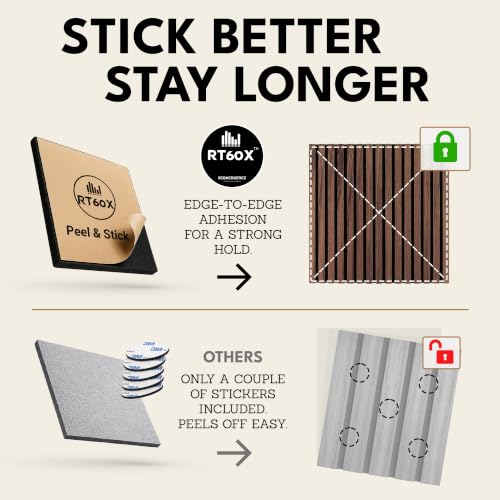 4-Pack Peel & Stick Studio-Grade Acoustic Wood Wall Panels 24x24x1" | Mocha - view 6