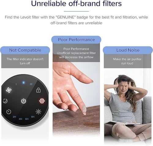 Genuine Core Mini-RF Filter 1 Pack & Aroma Pads 6 pack, Core Mini-P - view 5