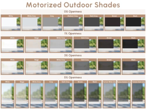 Motorized Outdoor Shades, Outdoor Motorized Blinds for Patio Porch - view 4
