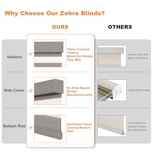 Linen Cordless Zebra Blinds for Windows(50.5" W x 56" H,Grey) - view 3