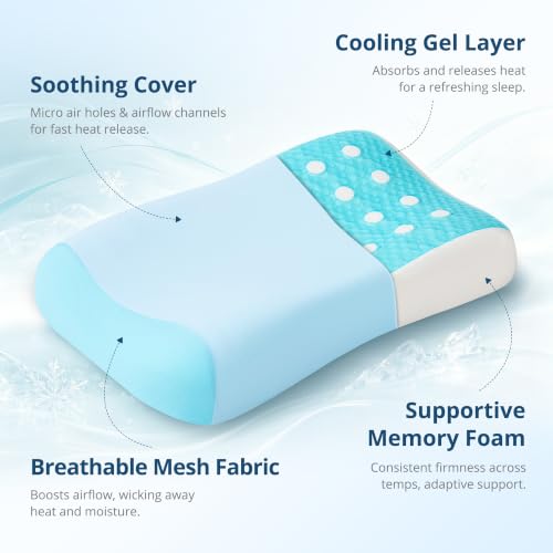 Cooling Gel Memory Foam Pillow, Cervical Neck Pillow Support, Blue - view 2