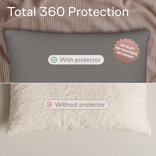 Ultra Soft Pillow Protectors with Zipper - Queen Size - Set of 4 - Gray - view 2