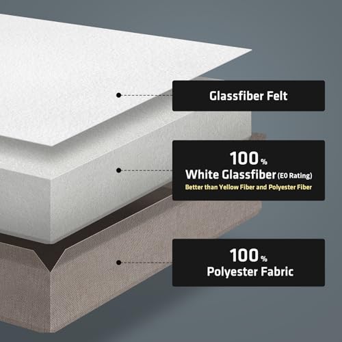 4 Pack Acoustic Panels 23.6"x11.8" Soundproof Fiberglass Panel, Black - view 6