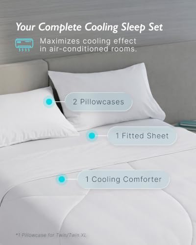Cooling Comforter Set - Ultra Comfort 4pcs with Queen Size Cooling Blanket, Wrinkle-Free Deep Pocket Fitted Sheet, 2 Breathable Pillowcases for Skin and Hair Bedding Set, Snow White - view 3