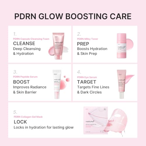 Starter Kit PDRN Glow Essentials, Mini 5-Step Skincare Travel Set - view 4