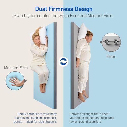 California King Mattress Topper 3-Inch: 2 Firmness Firm & Medium Firm - view 2