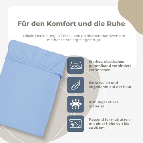 Fitted Sheet 120 x 200 cm Blue – 100% Cotton Jersey, 30 cm Corner, Elastic All Around – for Mattresses up to 25 cm – Oeko-TEX Standard 100, Made in the EU - view 2