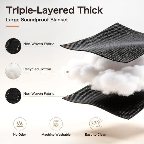 48"x 80"Sound Dampening Blanket with Grommets,2 PCS Heavy Duty Sound Absorbing Blanket for Recording Studio,Noise Reduction Soundproof Blanket,Light Blocking Acoustic Moving Blanket,Podcast,Theater - view 3