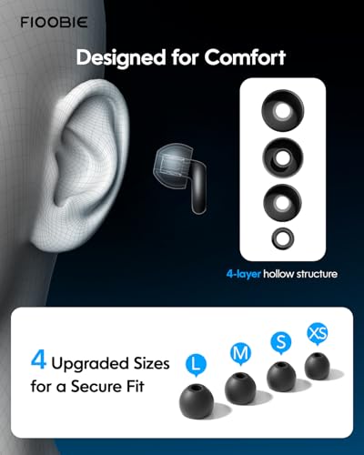 2026 Pro Ear Plugs for Sleeping, 46dB ASTM Certified Noise Cancelling Ear Plugs for Side Sleepers, 360° Pressure-Balanced, Snore & Noise Blocking with 6 Ear Tips, All-Day Comfortable Fit, Dark Phantom - view 4